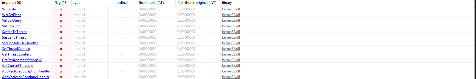 invoice pestuio imports
